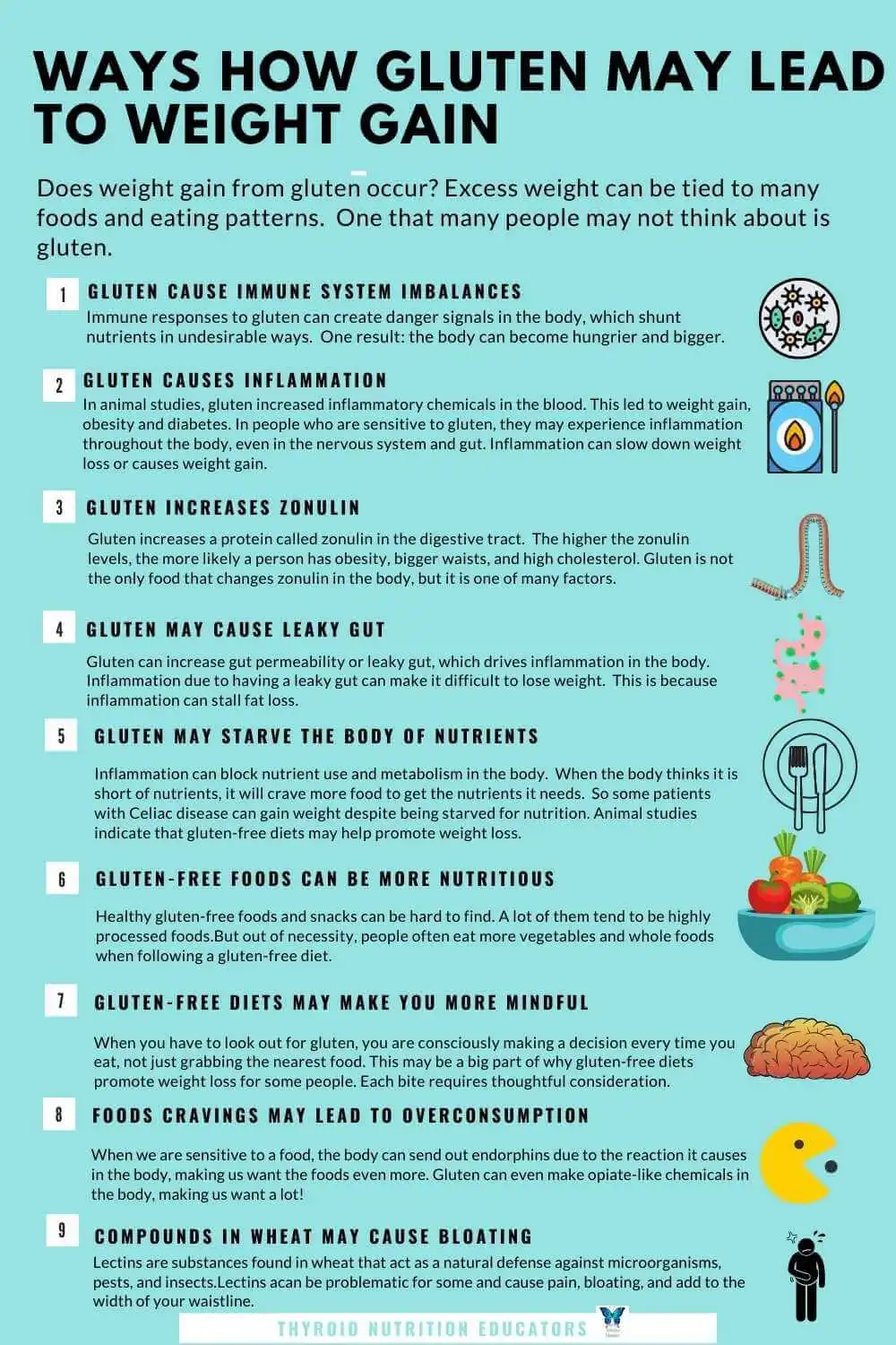 Infographic of 9 Reasons How Gluten May Lead to Weight Gain | Thyroid Nutrition Educators